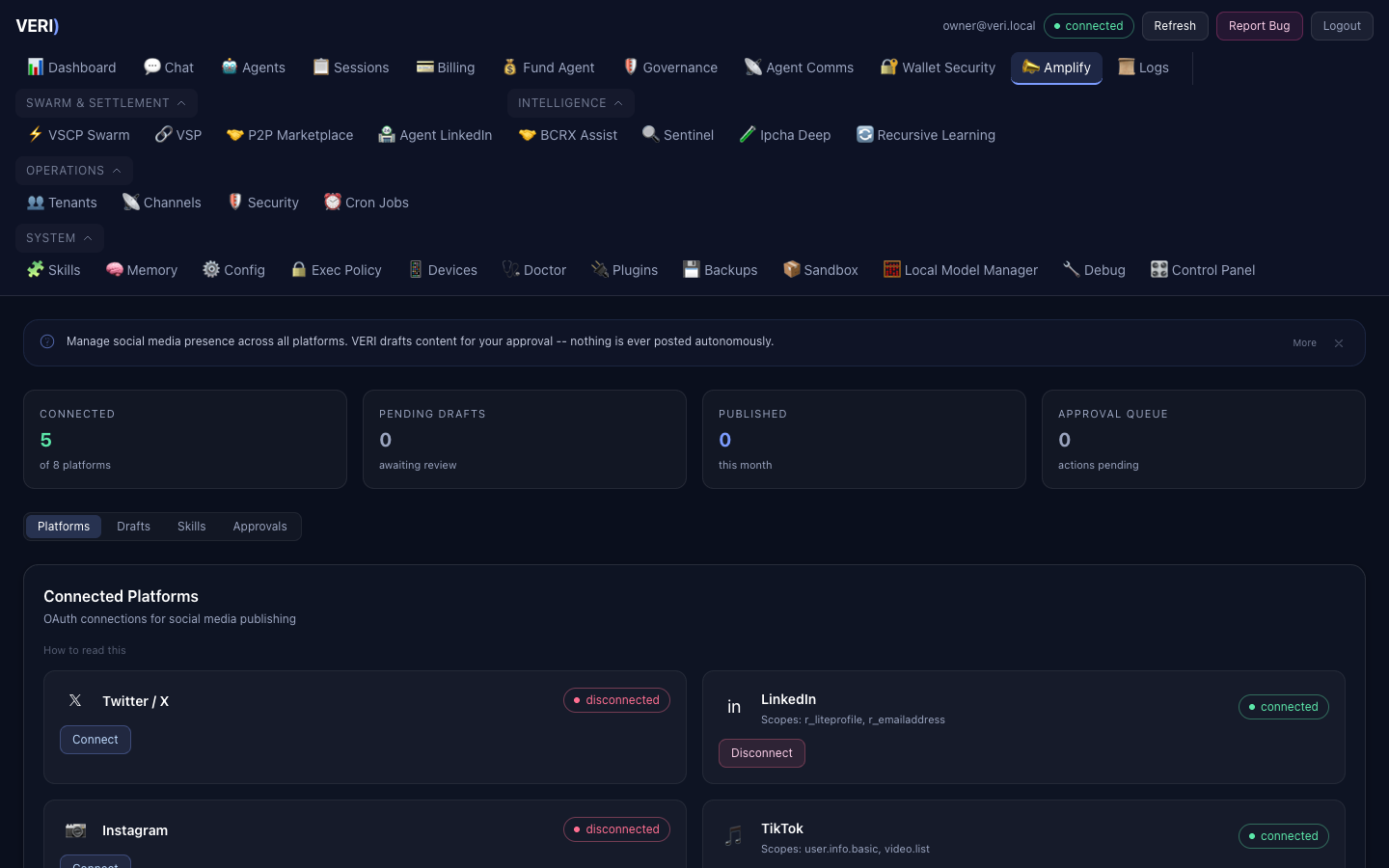 Amplify - Connected platforms, content drafts, and approval queue